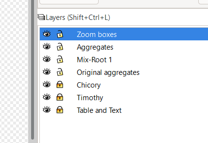 The layers menu in Inkscape which shows that the diagram I made was composed of 7 layers.